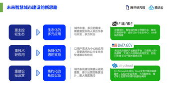 騰訊研究院WeCity未來城市圖景報告 經營性互聯網文化信息服務的發展與前景