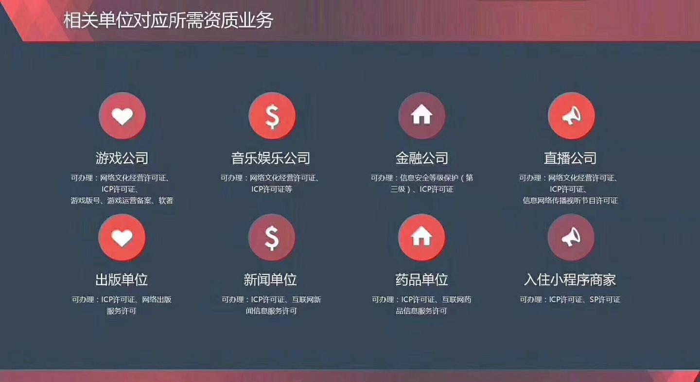 經營性網站如何申請互聯網文化信息服務資質